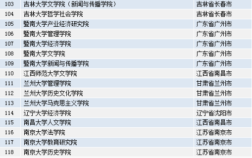 新奥2024年免费资料大全,全面实施分析数据_XE版65.100