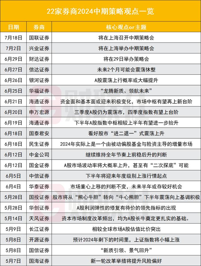 新澳天天开奖资料大全最新54期开奖结果,高度协调策略执行_RX版45.555