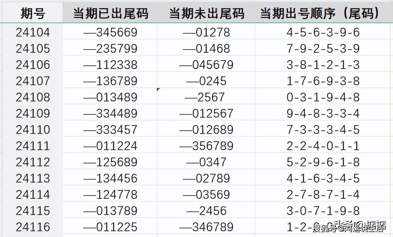 7777788888王中王开奖二四六开奖,动态调整策略执行_经典款57.695