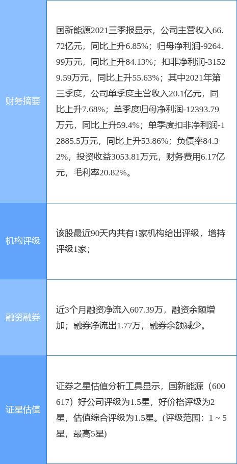 000836最新消息全面解析，洞悉相关动态