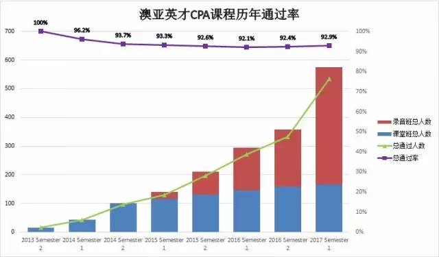 新澳今天最新资料,高效执行计划设计_扩展版60.265