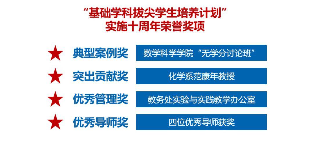 626969澳彩资料大全2022年新亮点,全面理解执行计划_体验版3.3