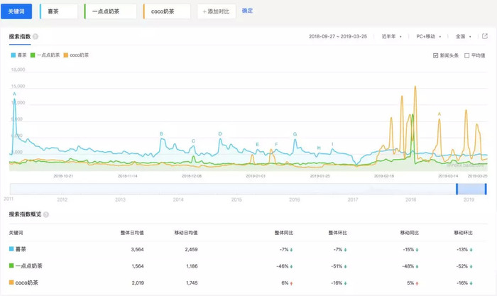 澳门今晚开奖结果是什么优势,实地考察数据执行_静态版47.933