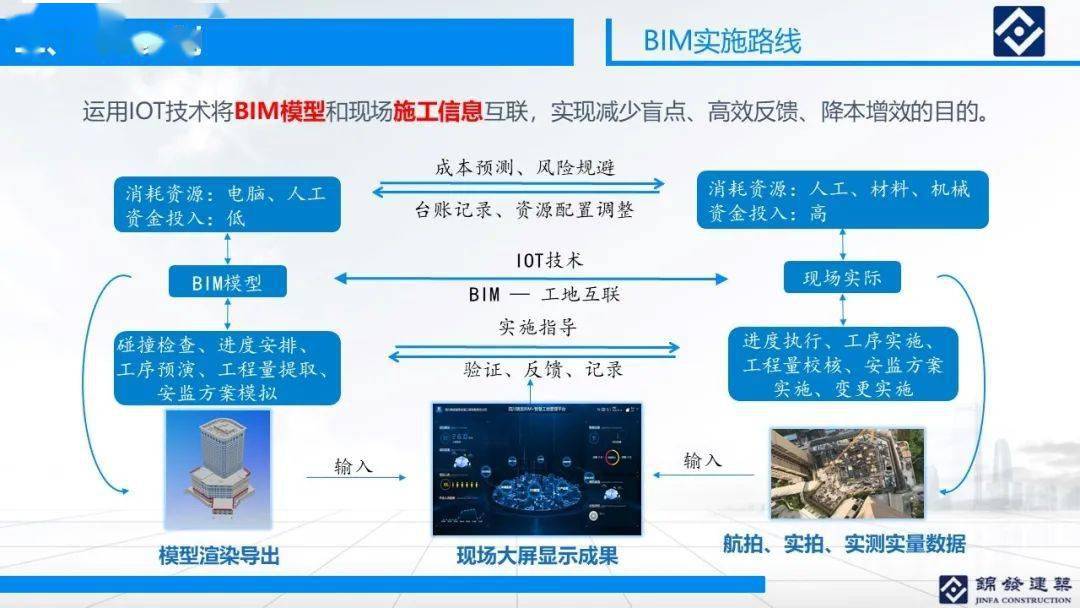 新奥内部资料全部,全面理解执行计划_豪华版8.713