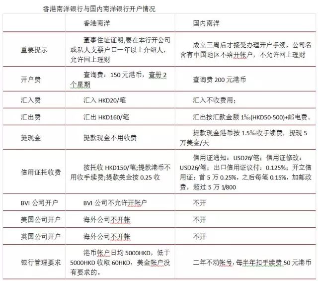 香港最快最准资料免费2017-2,广泛的关注解释落实热议_win305.210