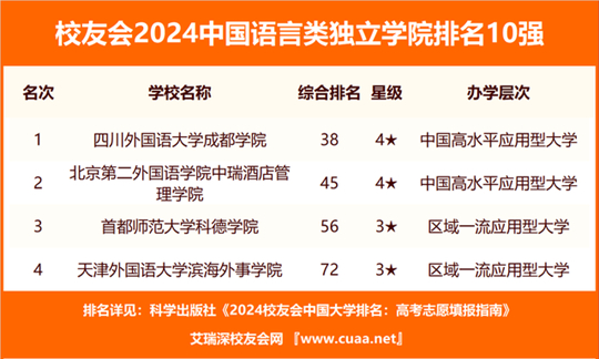 2024年11月6日 第62页