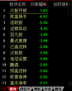 2024澳门天天开好彩大全2024,高效实施方法解析_进阶版6.662