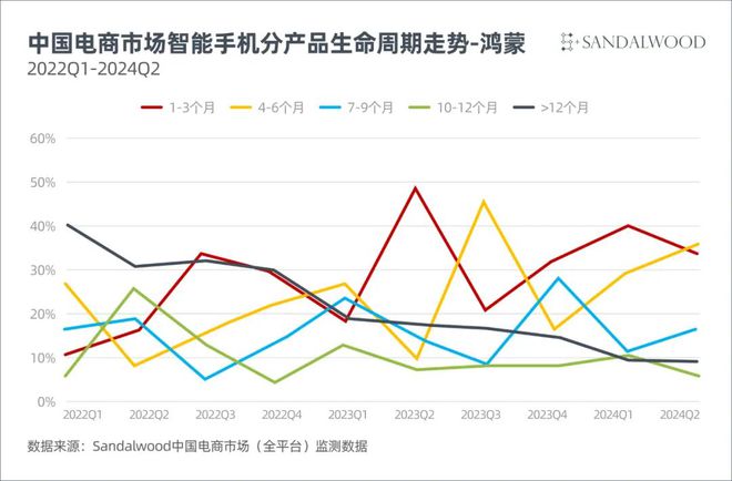 2024年新澳门今晚开奖结果开奖记录,数据驱动执行方案_ios3.283