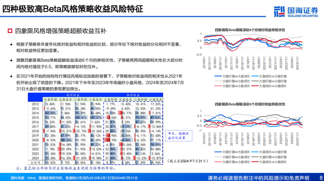 2024年11月6日 第55页