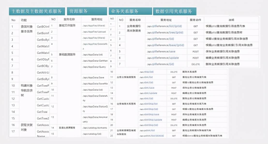 管家婆2024资料图片大全,数据驱动执行方案_标准版90.65.32