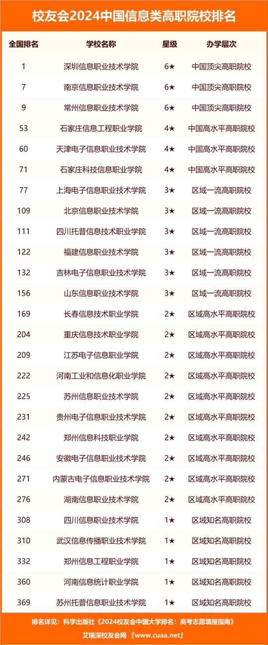 澳门六开奖号码2024年开奖记录,涵盖了广泛的解释落实方法_win305.210