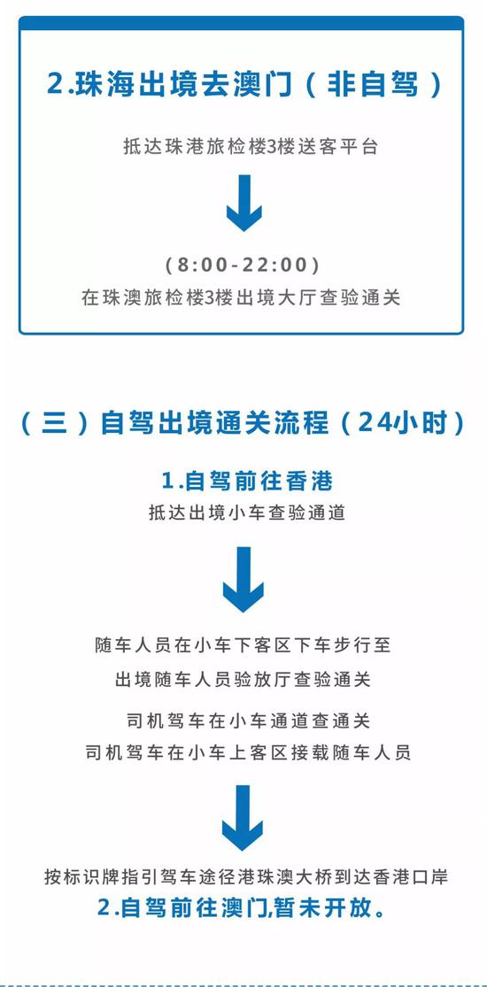 新澳精准资料免费提供最新版,适用性执行方案_Hybrid10.155