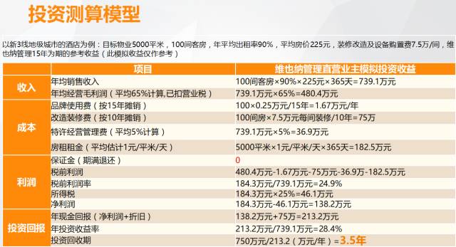 2024奥门资料管家婆正版大全,高度协调策略执行_开发版1