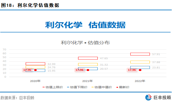 新澳资彩长期免费资料,快速设计问题解析_开发版73.469