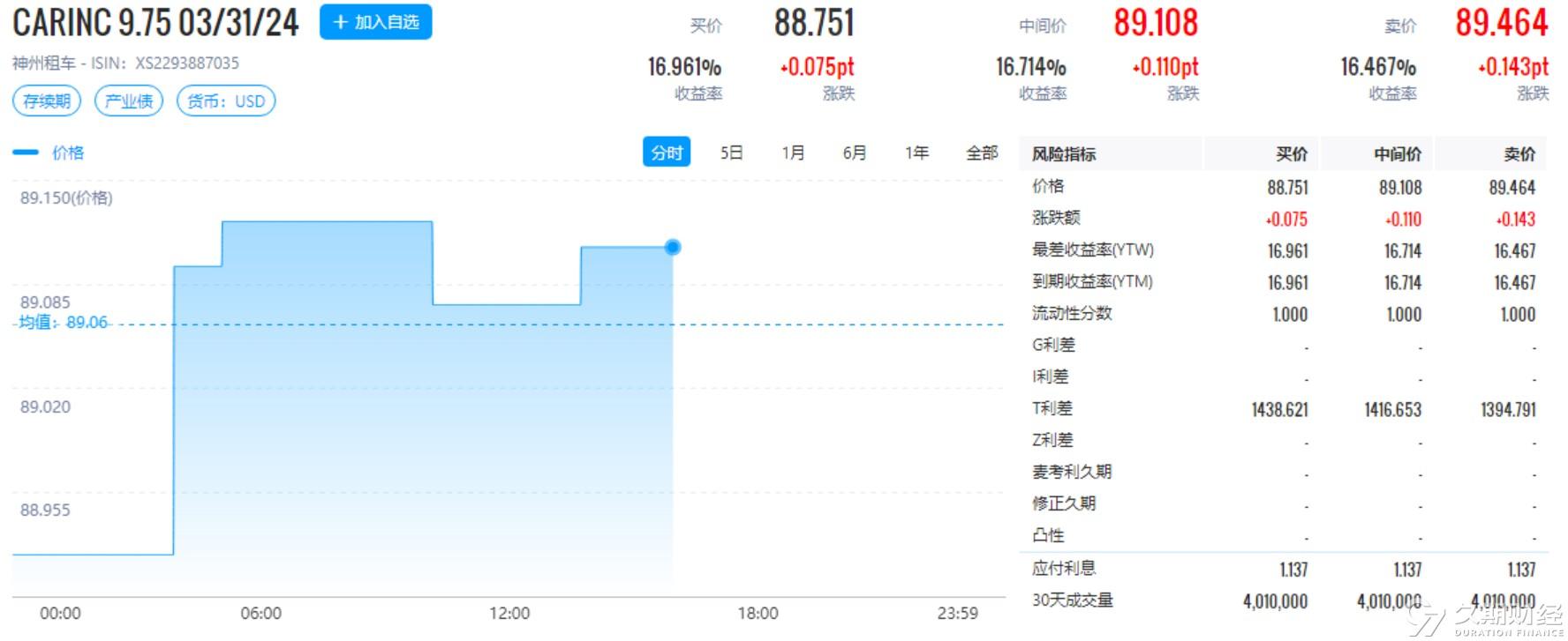 2024新奥最正版资料最精准资料提供,涵盖了广泛的解释落实方法_优选版2.332