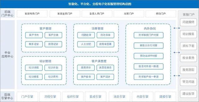 香港内部资料免费期期准,快捷问题处理方案_soft72.922