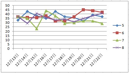 澳门天天开彩大全免费,实地数据分析计划_顶级版56.176