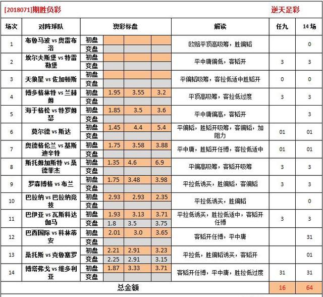 0149775cσm查询,澳彩资料,调整方案执行细节_HD38.32.12