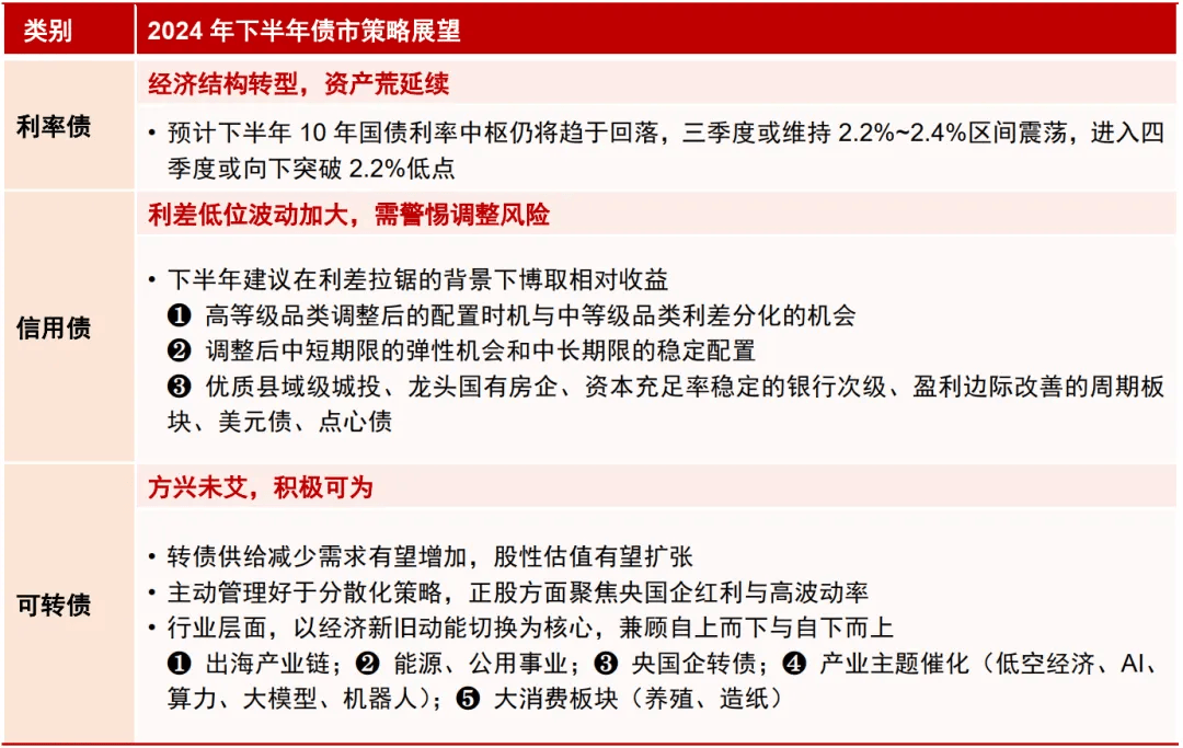 2024年11月6日 第10页