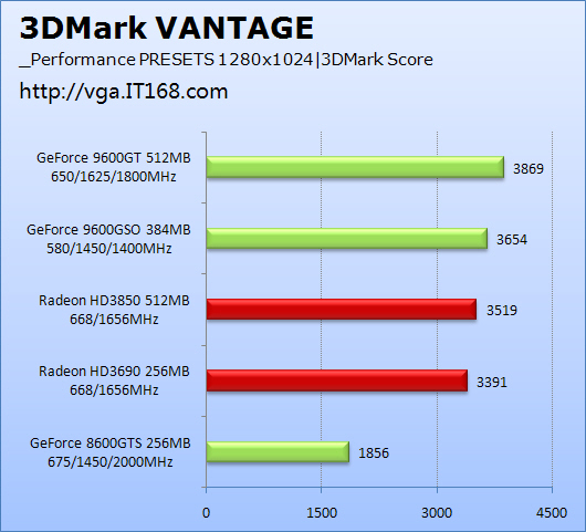 7777788888新版跑狗图,理论分析解析说明_HD29.463