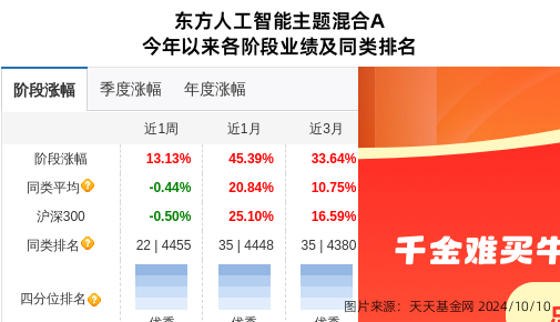 2024澳门资料大全免费,专业执行方案_AR版41.602