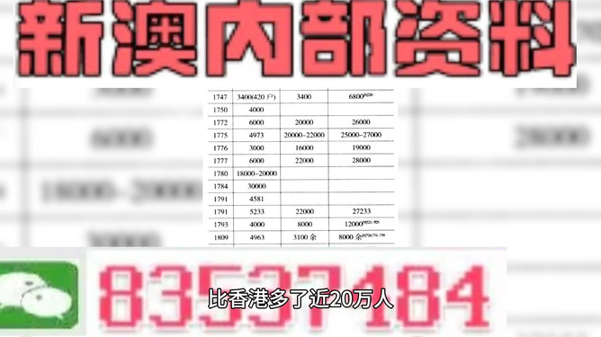 新澳精准资料期期精准,整体执行讲解_精简版16.667