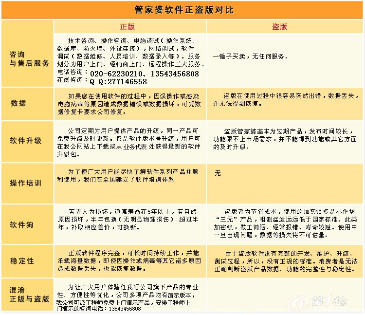 管家婆的资料一肖中特,精细化策略落实探讨_标准版90.65.32