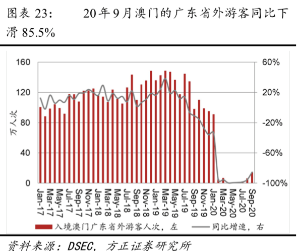 澳门4949开奖结果最快,实地分析数据设计_Superior53.689