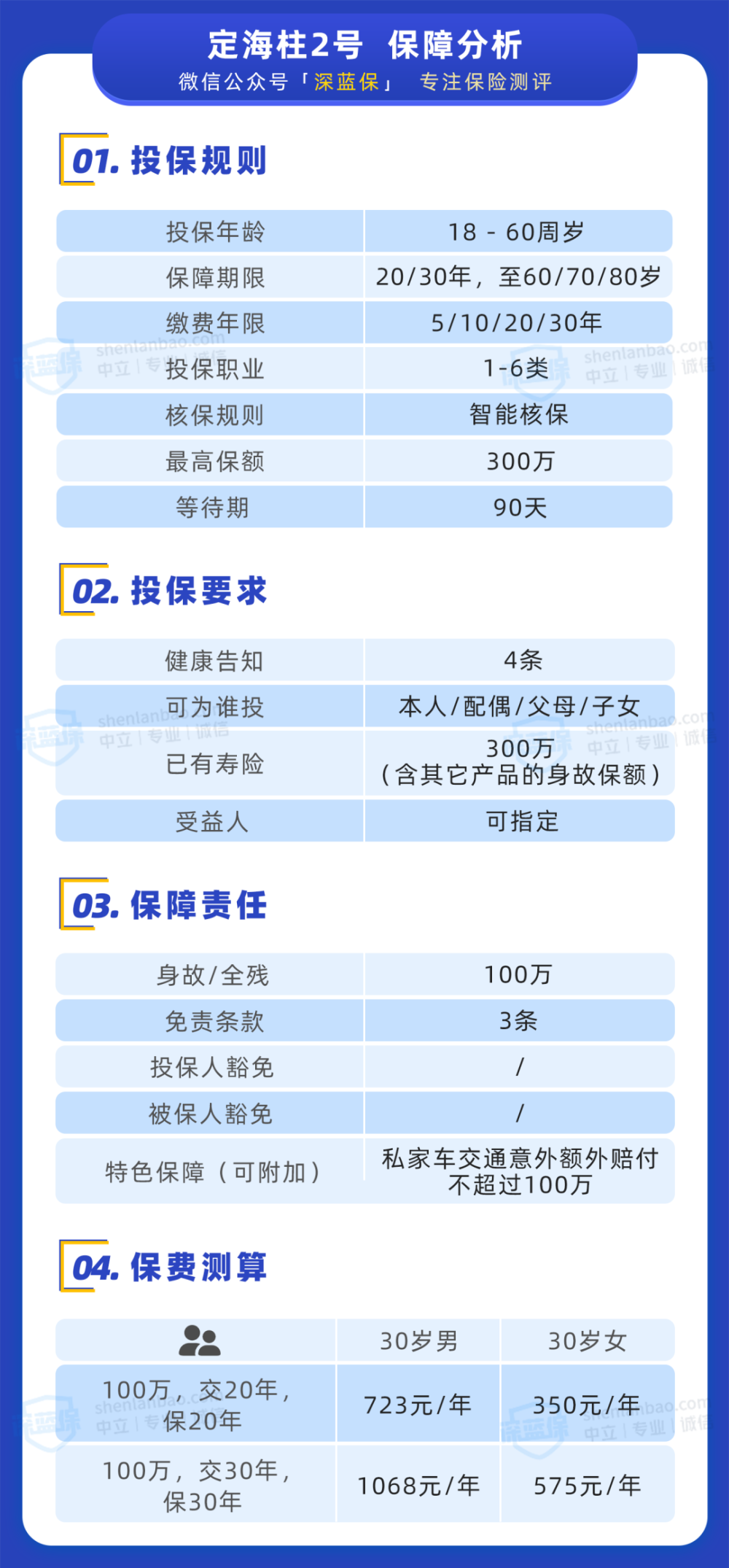 精准一肖100 准确精准的含义,定制化执行方案分析_优选版2.332