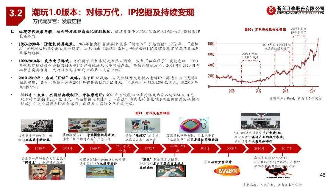 新澳门免费资料大全流行彩,决策资料解释落实_开发版1