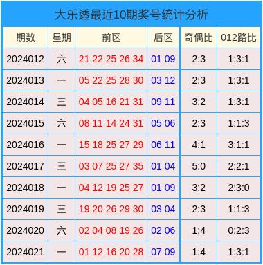 2024年11月6日 第19页