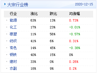 澳精准免费资大全49码精准资料,准确资料解释落实_HD38.32.12