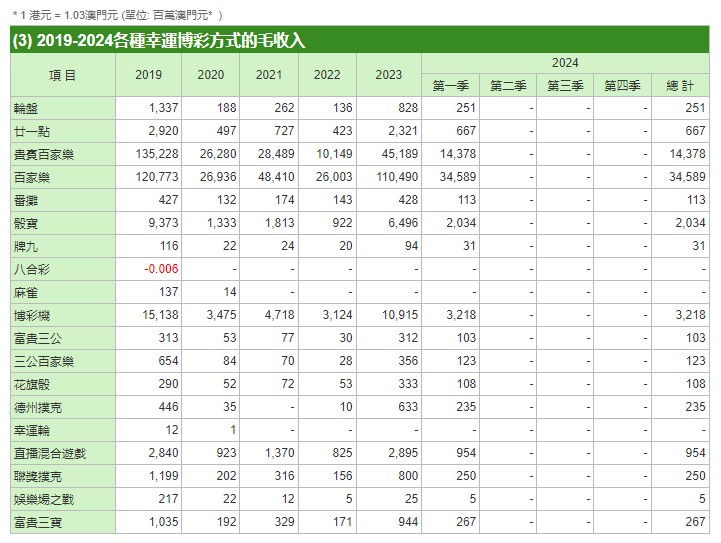 澳门一码一码100准确,市场趋势方案实施_桌面版6.636