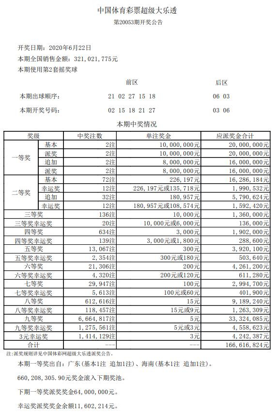 新澳今晚六给彩开奖结果,快速响应执行策略_基础版23.887