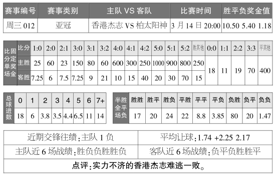 澳门天天彩,资料大全,实地分析数据应用_tool52.393