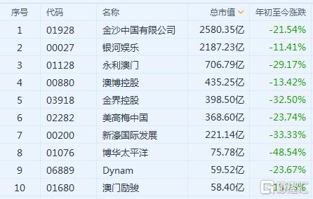 澳门资料大全正版资料2023年免费,收益成语分析落实_标准版6.676