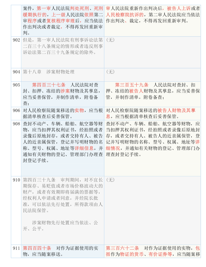 一码一肖100准打开,国产化作答解释落实_潮流版3.739