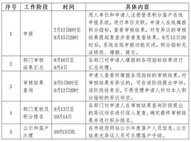 新澳门内部一码最精准公开,全面理解执行计划_粉丝版335.372