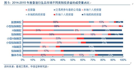 香港二四六天天好开奖结果,国产化作答解释落实_游戏版256.183