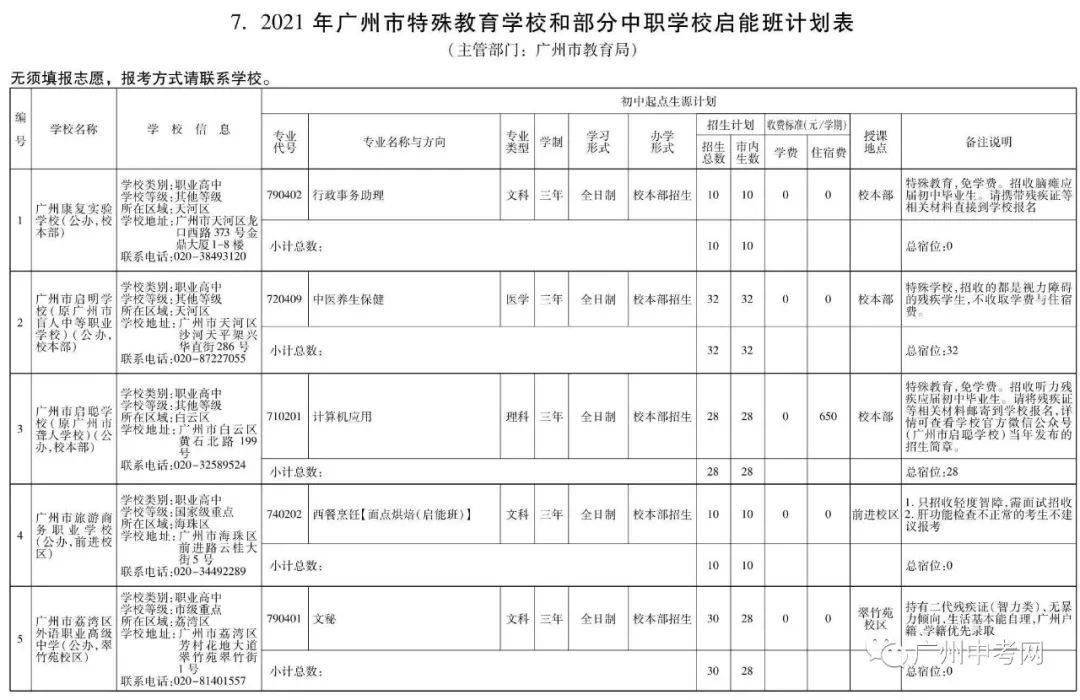 看香港正版精准特马资料,实践计划推进_iPhone56.793