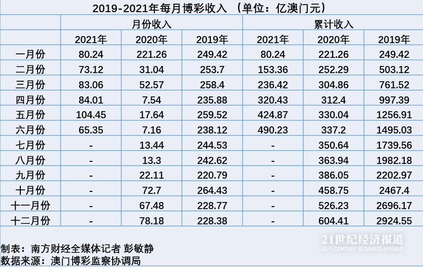 澳门天天六开彩正版澳门,广泛的关注解释落实热议_模拟版9.232