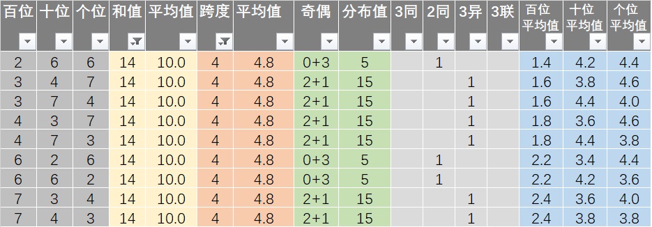 新澳2024年精准特马资料,连贯性执行方法评估_游戏版256.183