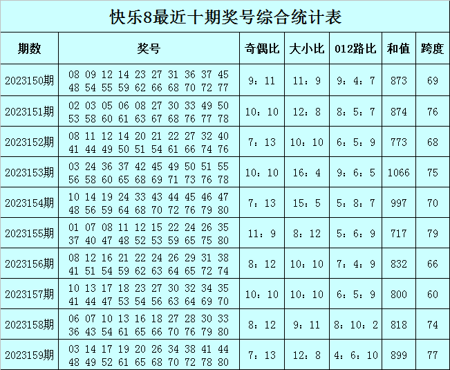 澳门一肖一码一特中今晚,新兴技术推进策略_vShop36.333