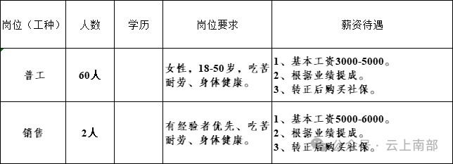 南皮女工招聘信息最新