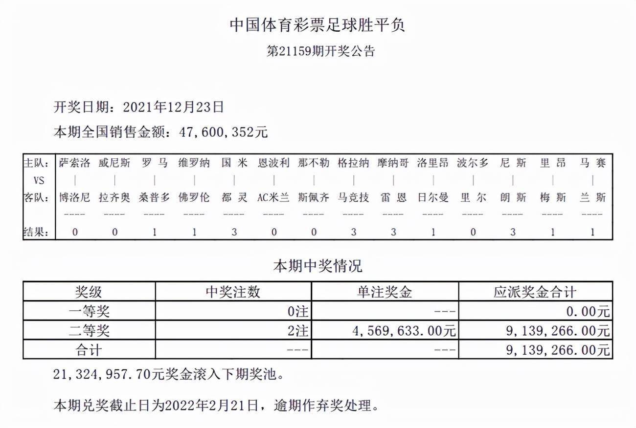 新澳历史开奖最新结果查询表,互动性策略解析_3K95.588