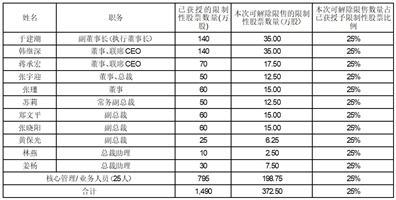 新奥门码内部资料免费,功能性操作方案制定_轻量版34.776