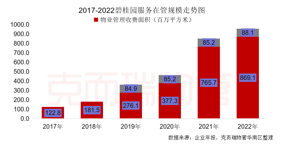 2024年管家婆一奖一特一中,现状解答解释落实_W97.147