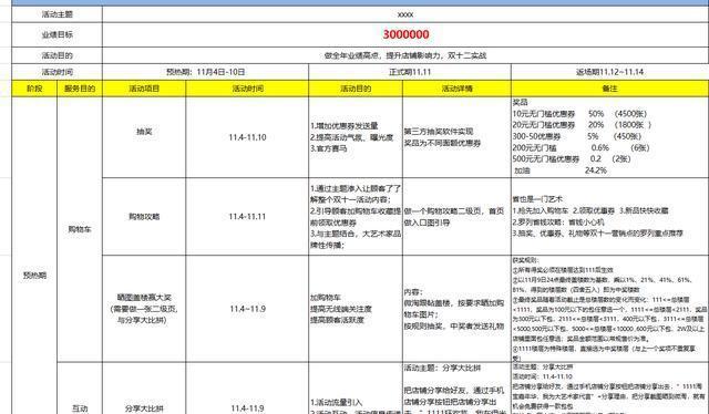 新奥最精准资料大全,实地计划验证数据_特别版90.991