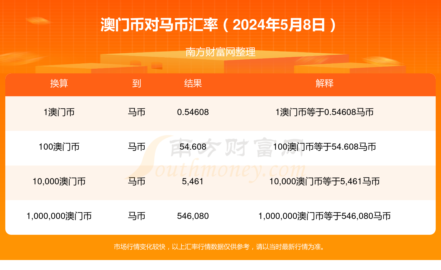 2024年澳门今晚开特马,灵活解析方案_Galaxy81.746