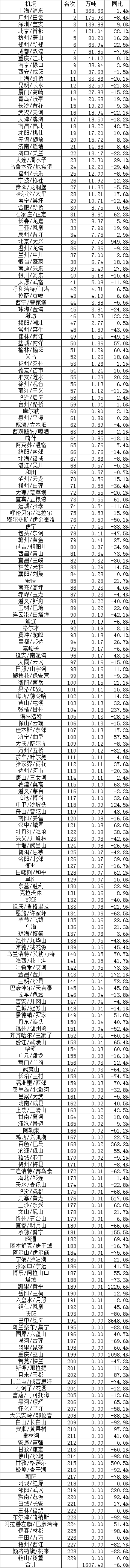 新澳门全年免费料,统计分析解析说明_Essential86.676